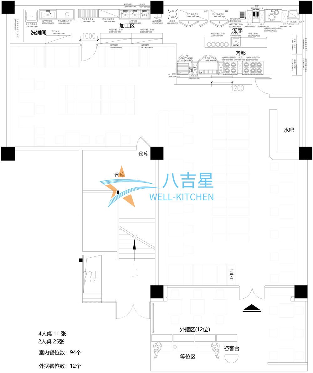 雙門洞18號小韓料連鎖店廚房工程設(shè)計圖